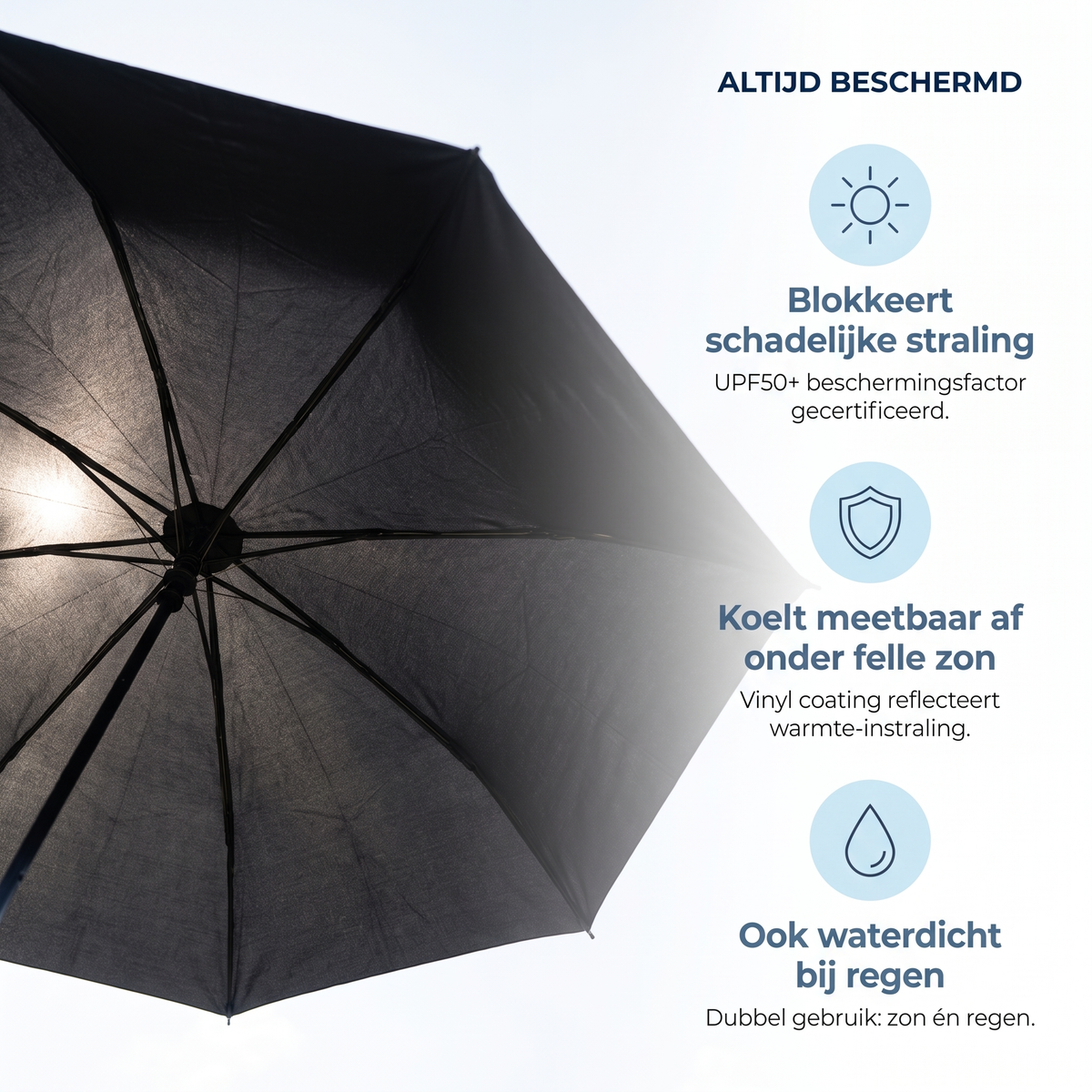 RainPod™ - Mini paraplu voor elke weersomstandigheid