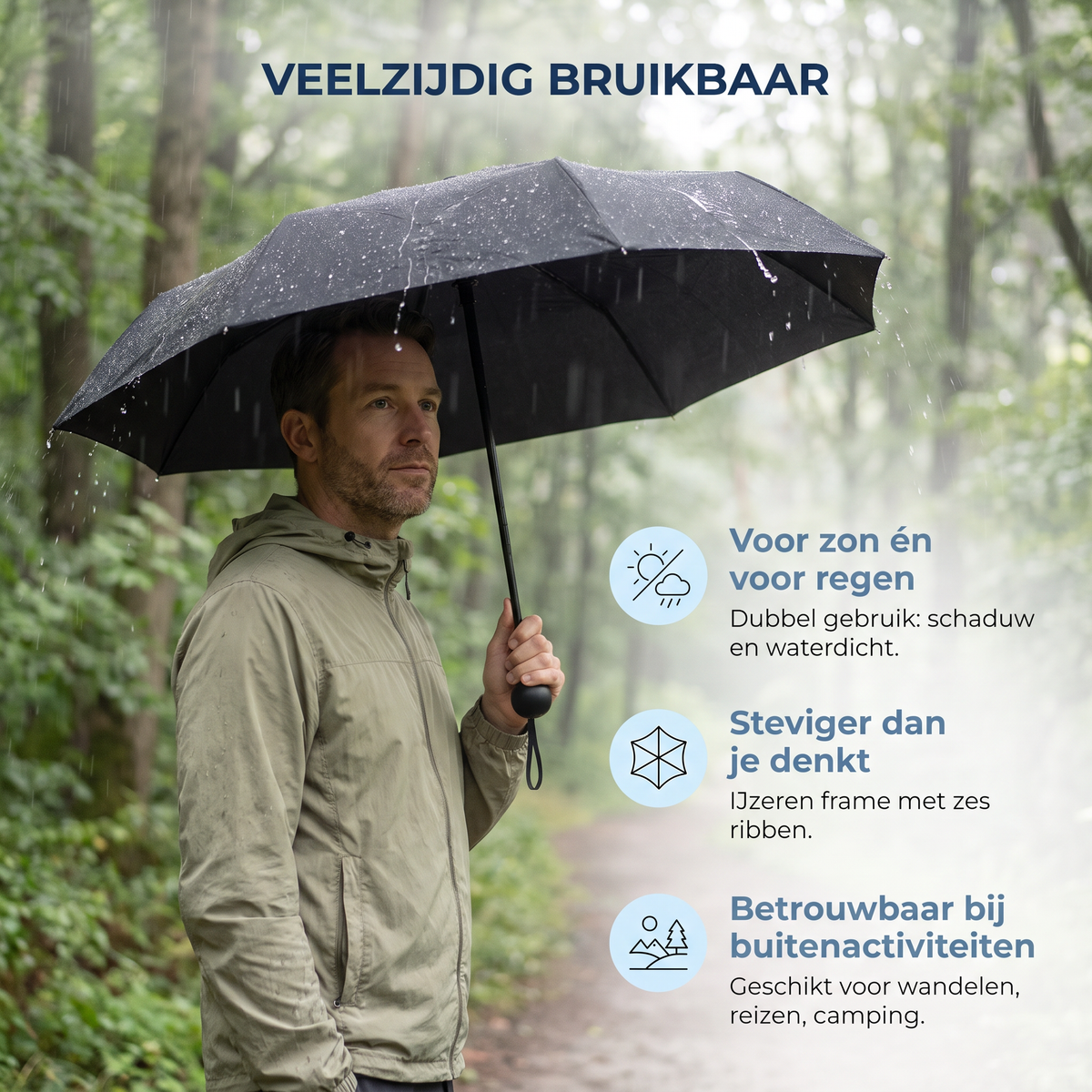RainPod™ - Mini paraplu voor elke weersomstandigheid