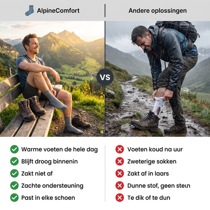 AlpineComfort - Warme Droge Voeten De Hele Dag