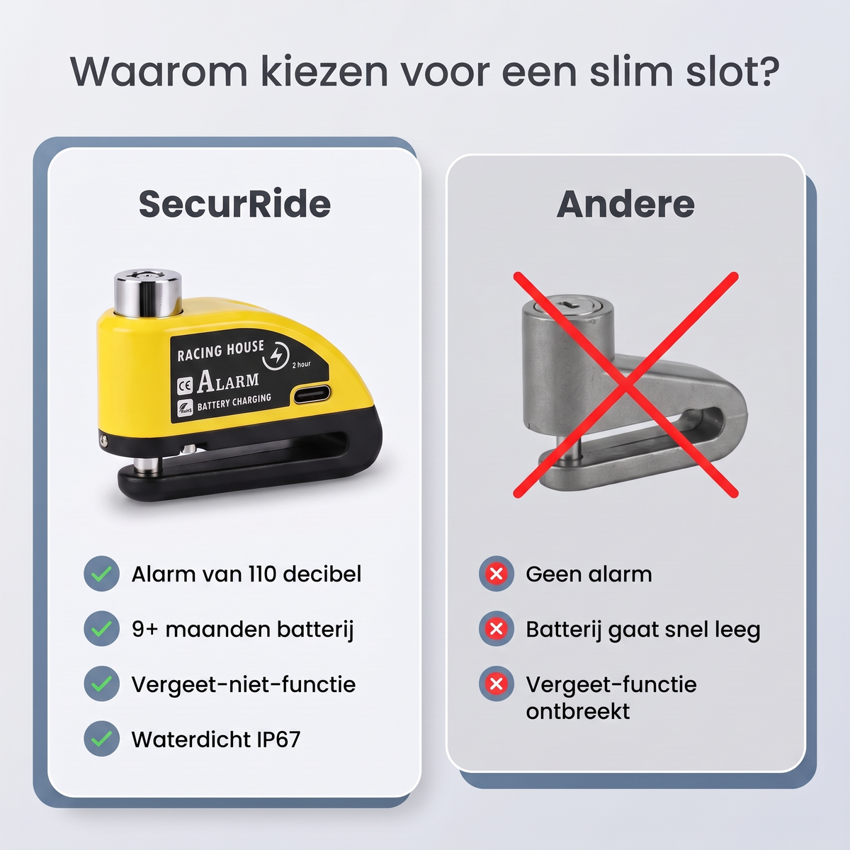 SecurRide - Schrijfremslot met 110 dB Alarm