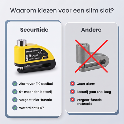 SecurRide - Schrijfremslot met 110 dB Alarm