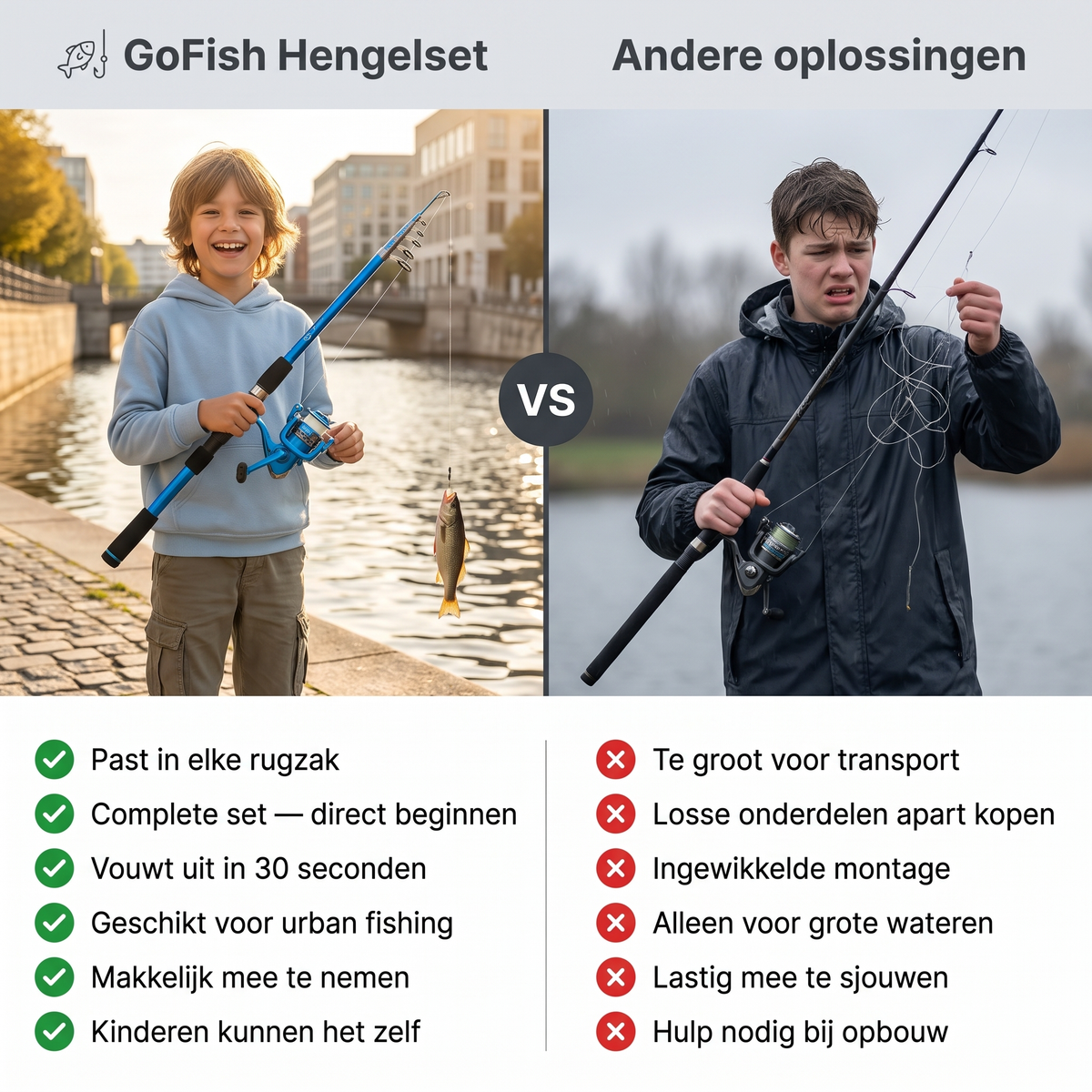 GoFish - Complete hengelset voor elke trip