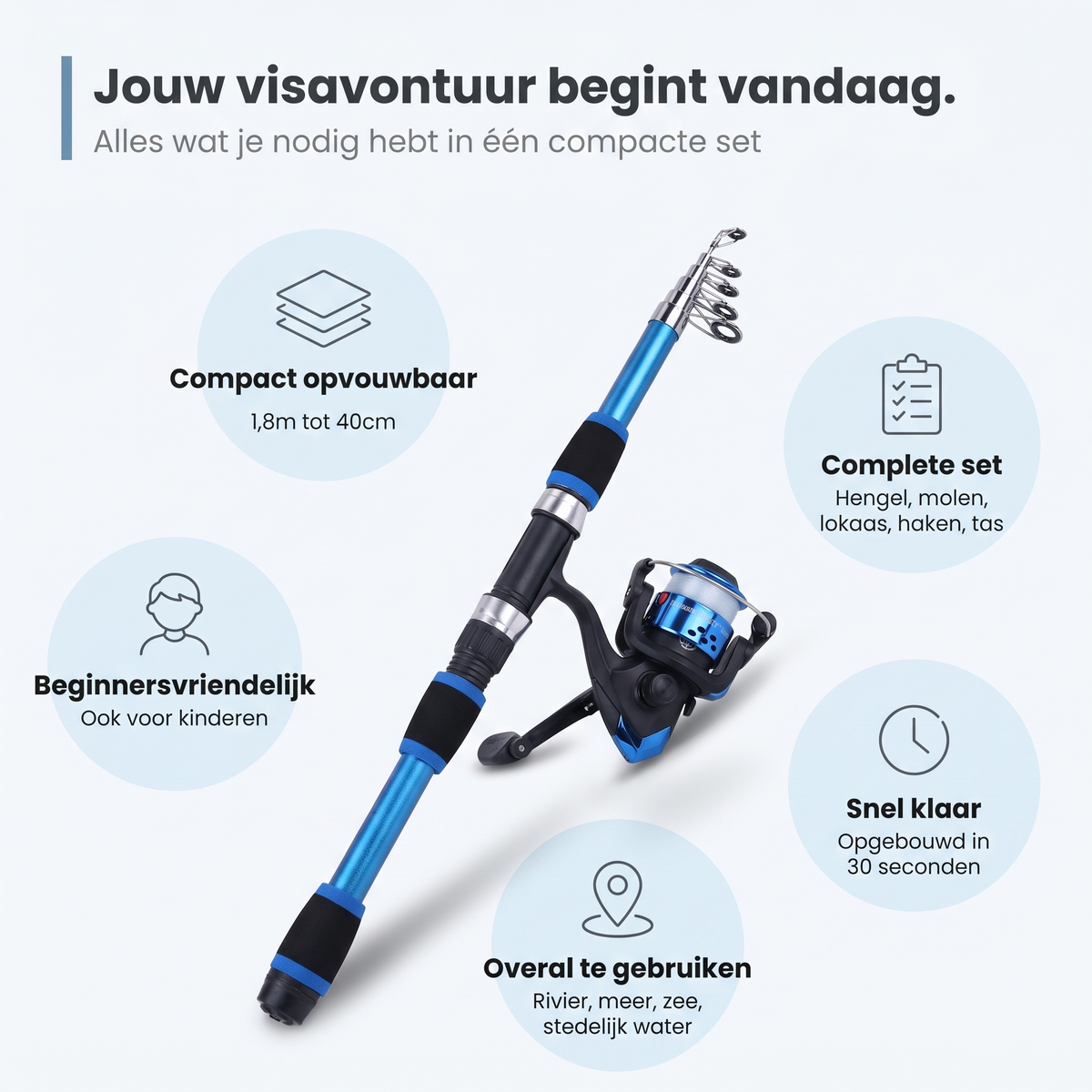 GoFish - Complete hengelset voor elke trip