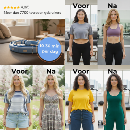 Waist Burner Pro 2 - Thuis Slim en Snel Afvallen
