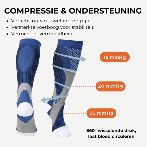 SportFlex Pro Athletic Compressiekousen