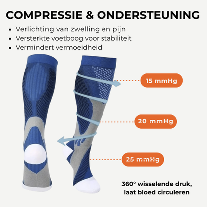 SportFlex Pro Athletic Compressiekousen