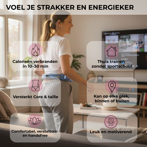 Waist Burner Pro 2 - Thuis Slim en Snel Afvallen