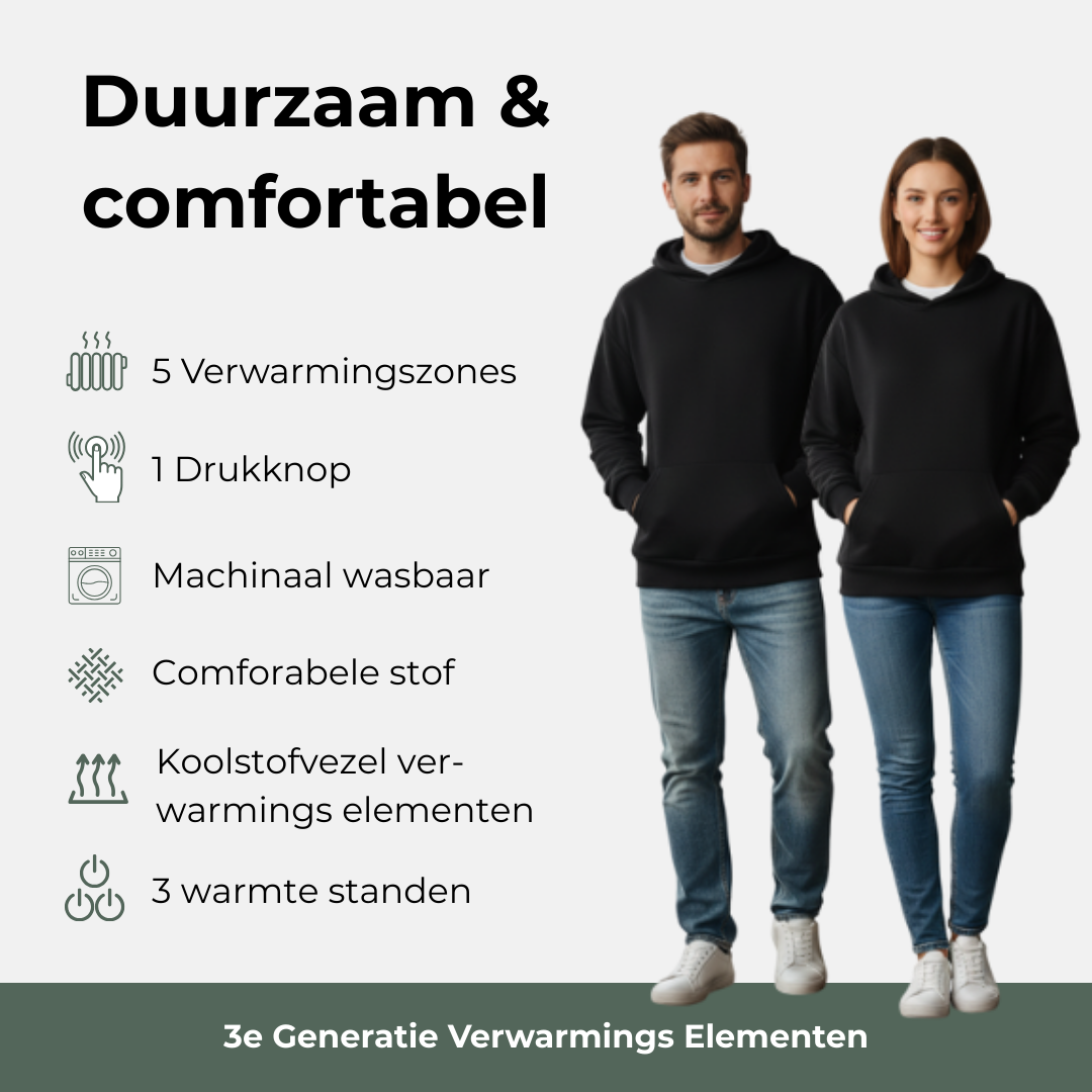 Endurance ThermoLock™ Pro – Winter Performance Hoodie / Vest