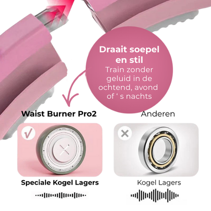Waist Burner Pro 2 - Thuis Slim en Snel Afvallen
