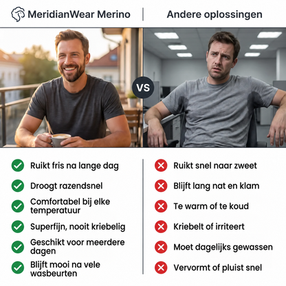 MeridianWear Merino Shirt – Blijf Langer Fris