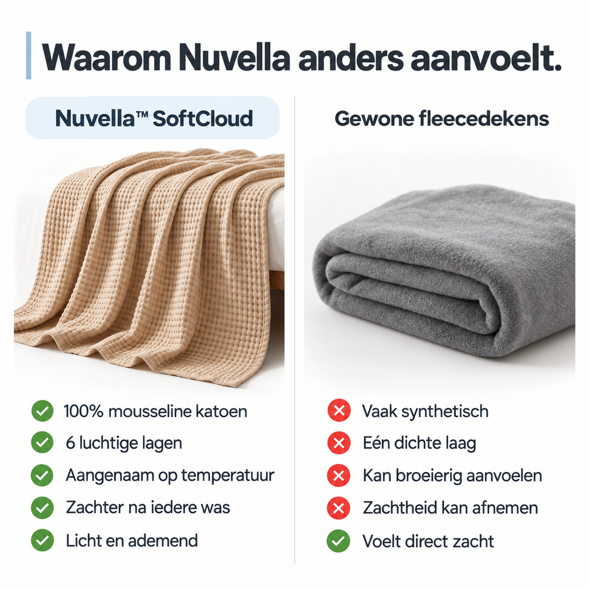 Nuvella™ SoftCloud - 6-Laags Deken van 100% Mousseline Katoen