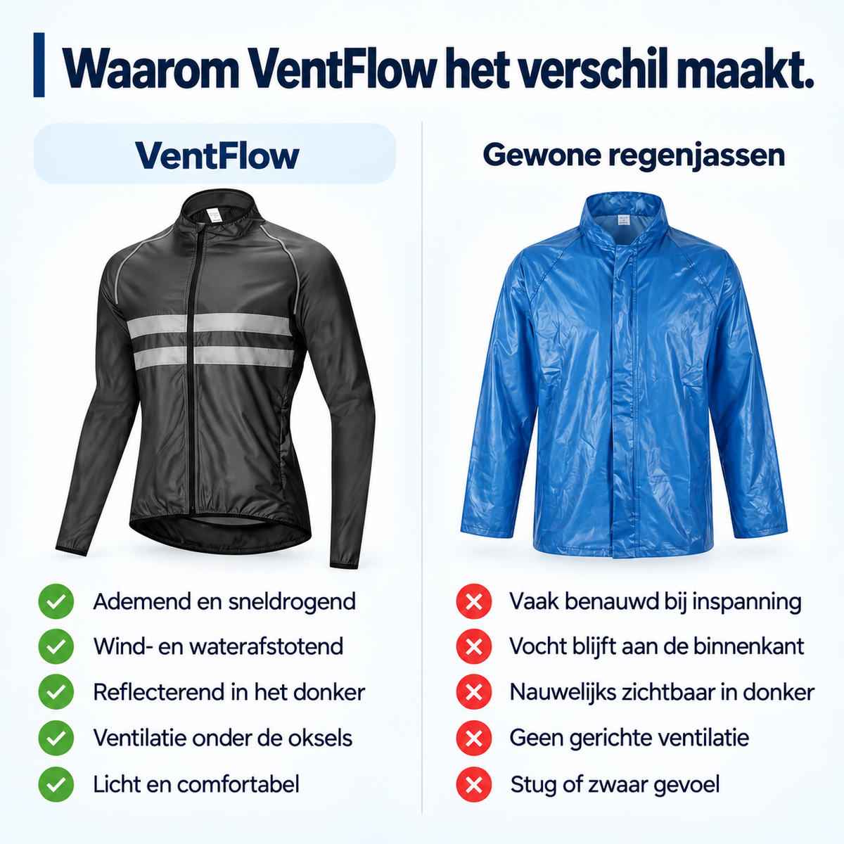 VentFlow - Droog en Fris bij Elk Weer