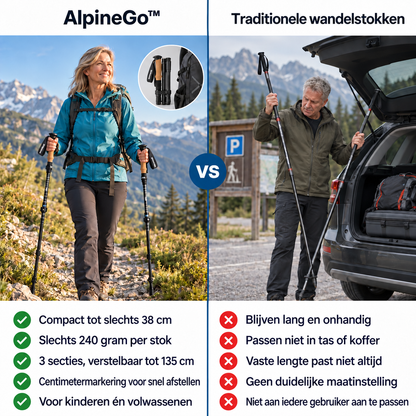AlpineGo™ – Lichtgewicht wandelstokken voor meer grip en stabiliteit