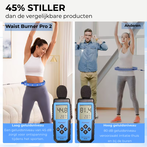 Waist Burner Pro 2 - Thuis Slim en Snel Afvallen