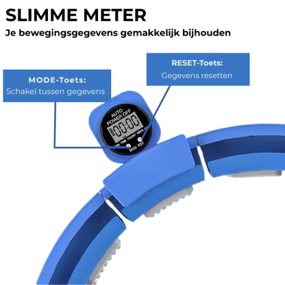 Waist Burner Pro 2 - Thuis Slim en Snel Afvallen