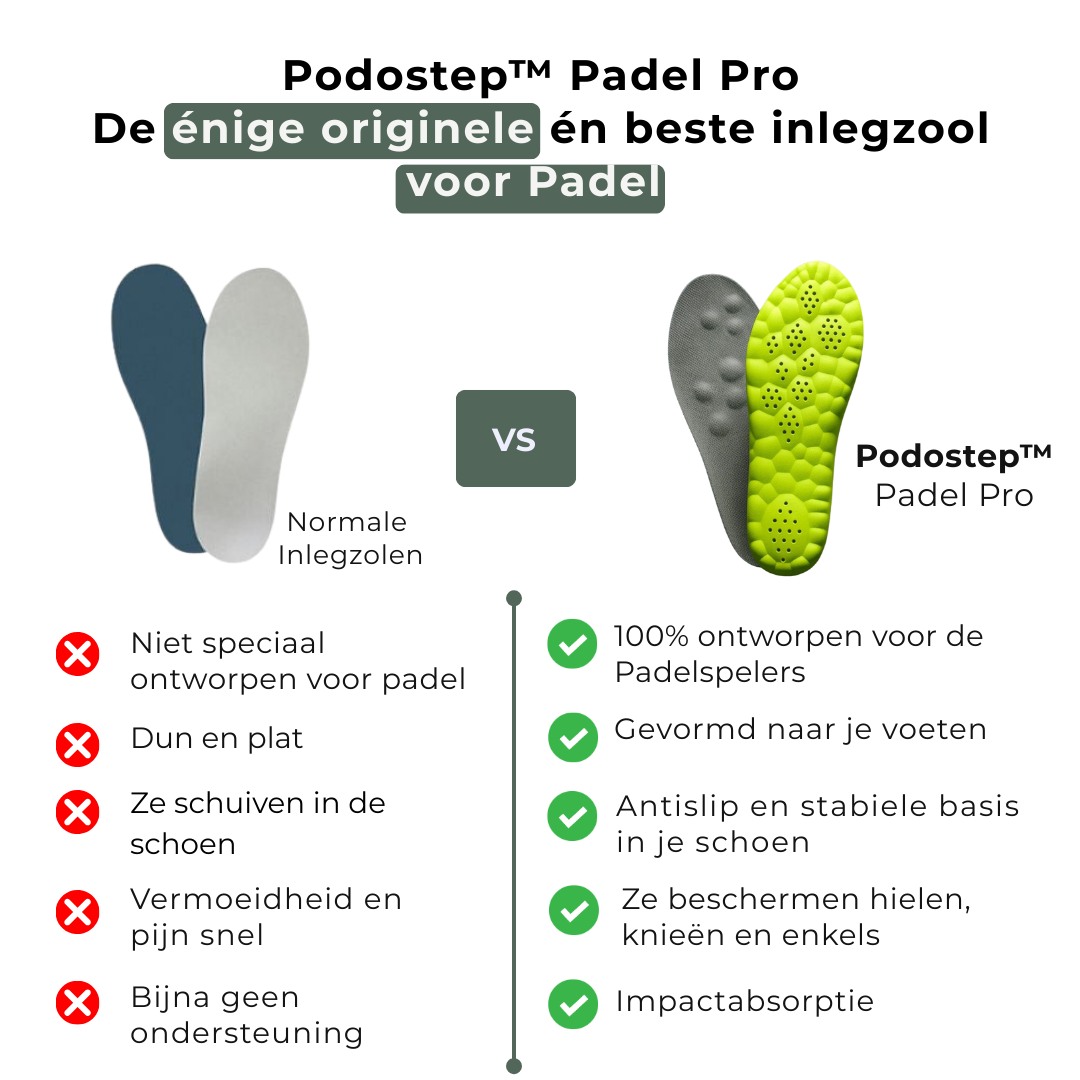 Podostep™ Padel Pro - Langer En Pijnvrij Op De Baan