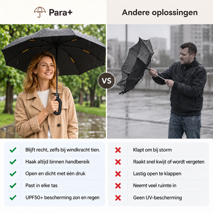 Para+™ – Extra sterke stormparaplu. Haak vast en neem mee.