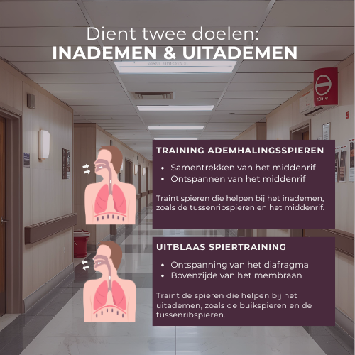 AiroFlow™ MAX - Versterk Je Longspierkracht, Verhoog Je Prestaties (incl. app)